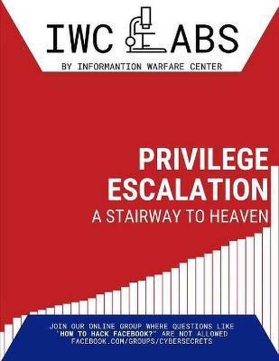 Iwc Labs Attack- Privilege Escalation - cover