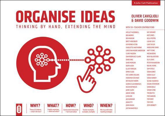 Organise Ideas: Thinking by Hand, Extending the Mind - cover