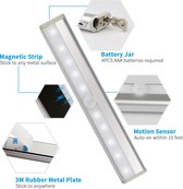 Kast Lamp op Sensor - Bewegingssensor - Op batterijen - koud Wit