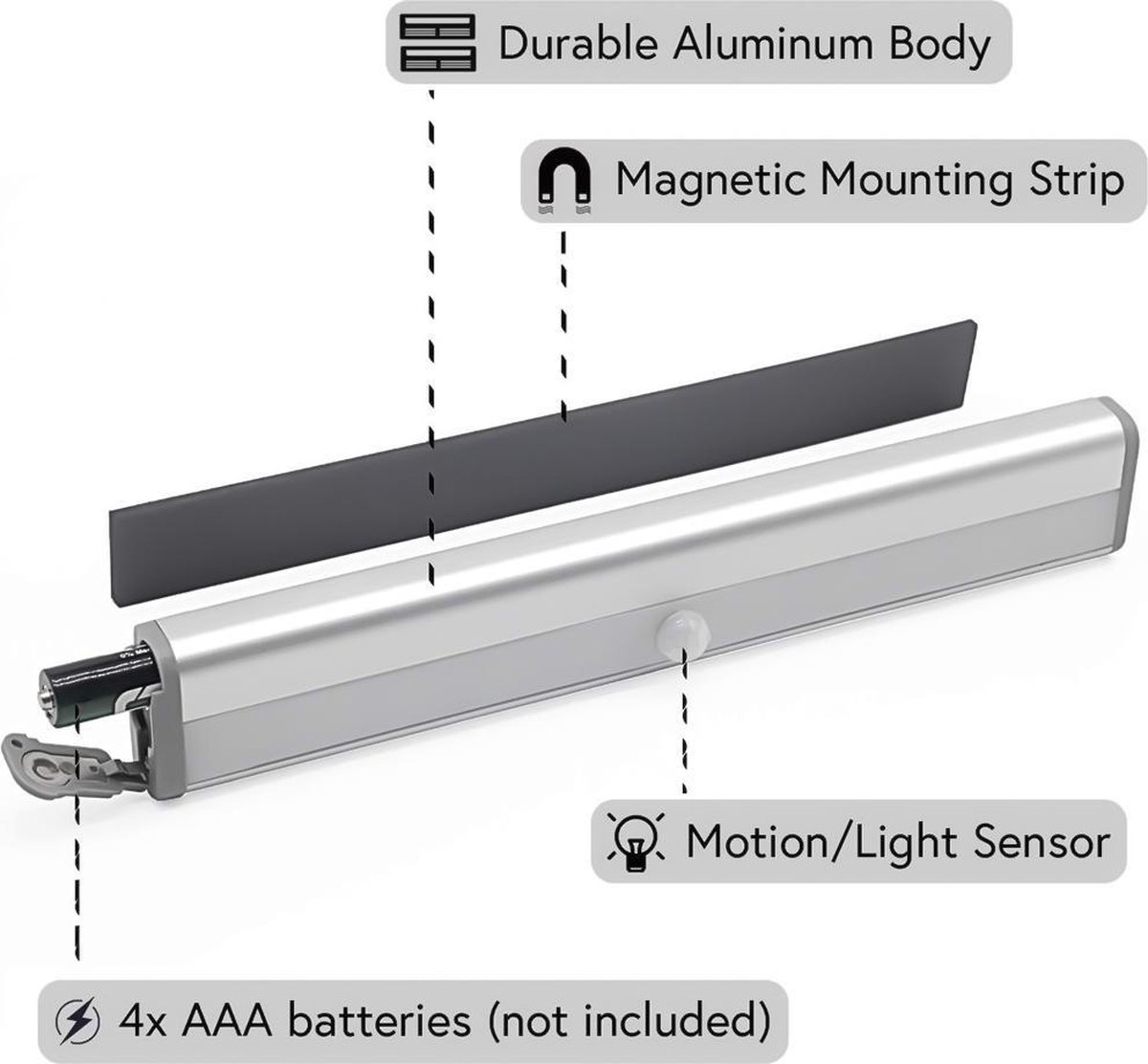 Kast Lamp op Sensor Bewegingssensor Op batterijen koud Wit