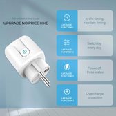 Smatrul Smart Plug WiFi - Slimme stekker - Google Home - Alexa - Energie Verbruiksmeter - 2 stuks - 4 stuks