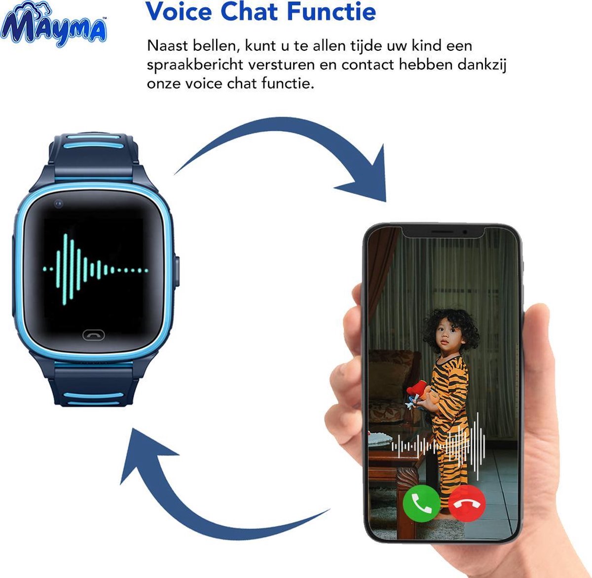 Mayma kinder gps horloge sale