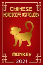 Monkey Chinese Horoscope & Astrology 2021
