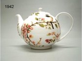 Theepot met zeef blossom birds