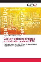 Gestión del conocimiento a través del modelo SECI