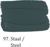 Matte Lak OH 97- Staal
