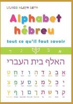 Alphabet Hebreu