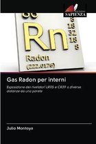 Gas Radon per interni