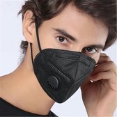 pics Ffp2 Masker Kopen Bol ffp2 stofmasker kopen alle stofmaskers
