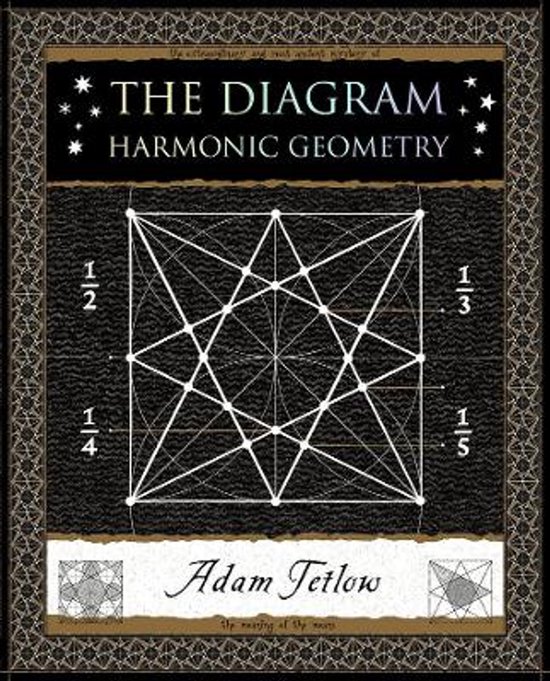 Livre 'THE DIAGRAM HARMONIC GEOMETRY' par Adam Tetlow avec des motifs géométriques.