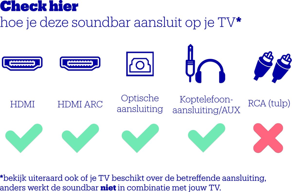 Afbeelding 3 van Sony HT-S20R - Soundbar met subwoofer en losse speakers - Zwart