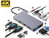 DrPhone MD5 -12 in 1 Hub - Complete Dock - 2x HDMI - (tot 3 schermen) - USB-C naar HDMI/VGA/USB 3.0 /PD 100W /(Micro)SD + 3.5 - AUX & RJ45 Ethernet