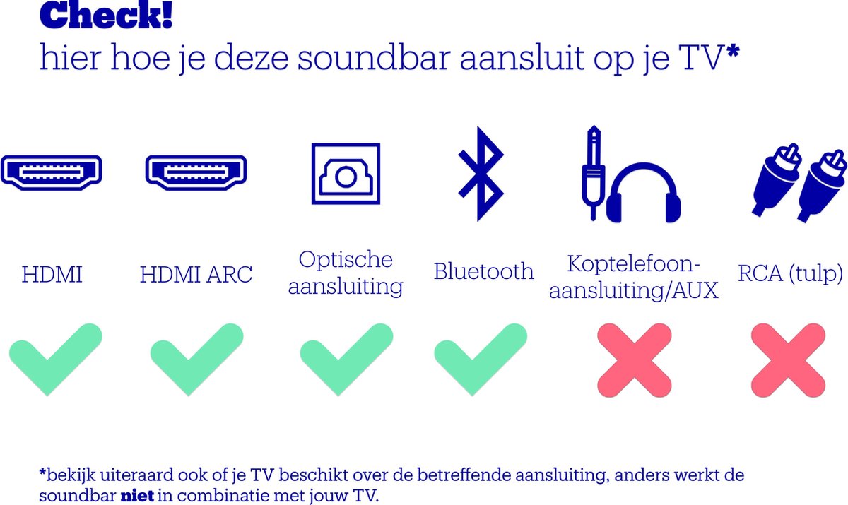 Afbeelding 3 van Bose Soundbar 700 - Wit