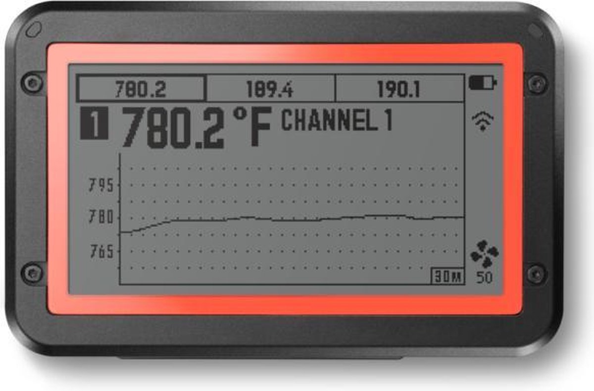 FireBoard 2 Drive Pro Thermometer en Controller