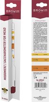 Hydrometer voor mede