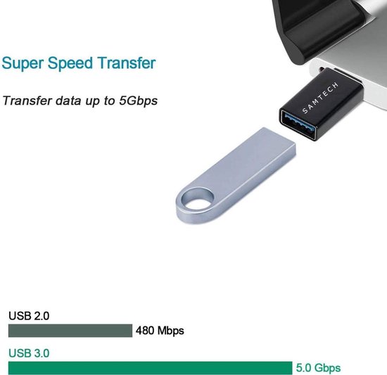 SAMTECH USB-C naar USB-A adapter OTG Converter USB 3.0 - Geschikt voor Apple MacBook Pro/Air, Samsung, Dell en meer - 2-stuks - S A M T E C H