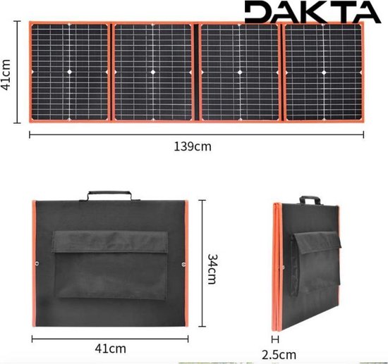 FlexSolar 60W 19.8V Set Opvouwbare Zonnepanelen - Mayooo's