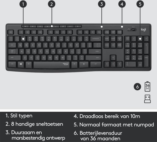 Gedetailleerde afbeeldingen van een zwart Logitech toetsenbord, met nummers die functies aangeven. Tekst: 1. Stil typen, 2. 8 handige sneltoetsen, 3. Duurzaam en morsbestendig ontwerp, 4. Draadloos bereik van 10m, 5. Normaal formaat met numpad, 6. Batterijduur van 36 maanden.