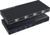AIMOS AM-KVM201 18 Gbps HDMI 2.0 4 in 1 uit HDMI KVM-switcher USB-deler