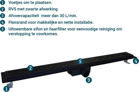 Bride de drain de douche en acier inoxydable Aloni avec siphon amovible 80 cm Noir mat