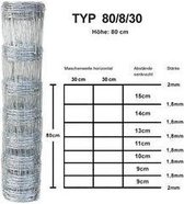 Schapengaas 2.00mm/1.80mm 80cm-8-30cm  100m galvanised