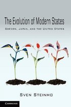 Evolution Of Modern States