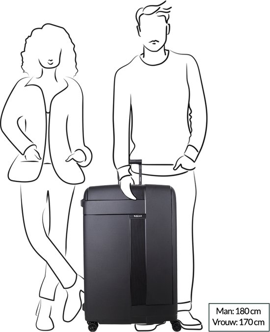 Zwarte koffer met een gestreept patroon, naast een gestileerde man (180cm) en vrouw (170cm).