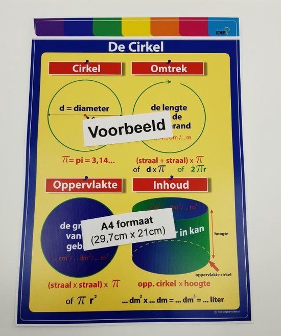 Poster Cirkel herbruikbare muursticker - A4 formaat