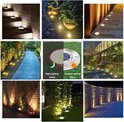 Collage van beelden die de grondspots tonen in verschillende tuinomgevingen, dag en nacht.