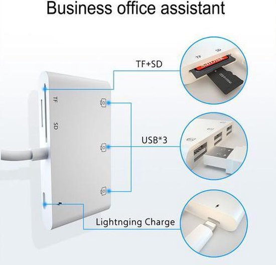 NÖRDIC LGN-109 Adaptateur Lightning vers HDMI - 1x RJ45 - USB A 3.1 -  Lecteur de Carte