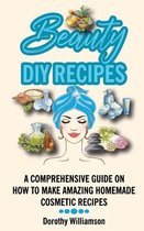 Beauty DIY Recipes