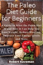 The Paleo Diet Guide for Beginners
