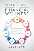 The Seven Phases of Financial Wellness