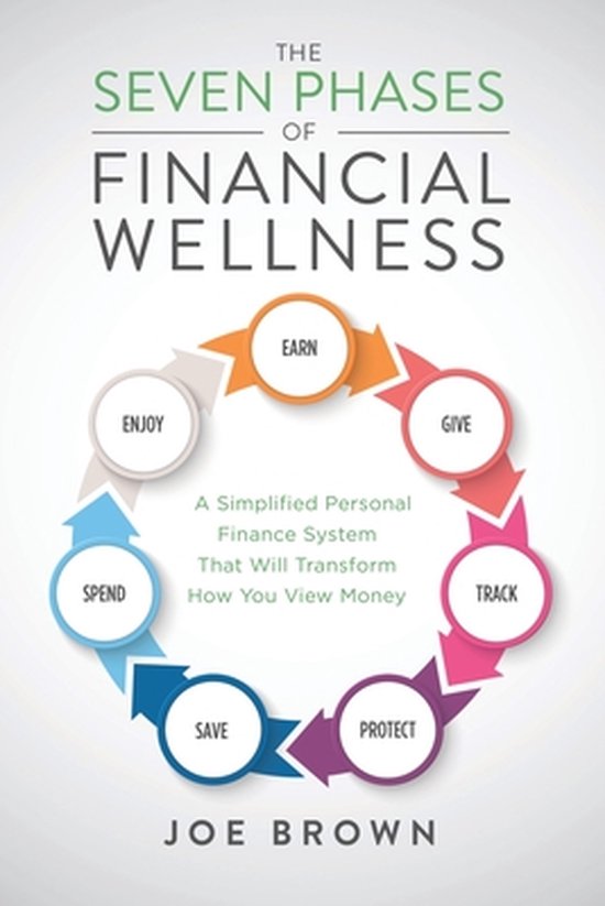The Seven Phases of Financial Wellness - cover
