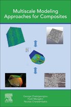 Multiscale Modeling Approaches for Composites