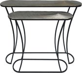 Sidetable Set - Sidetable - Salontafel - Bijzettafel - Tafel - Industrieel - Industriële Sidetable - 96 cm breed