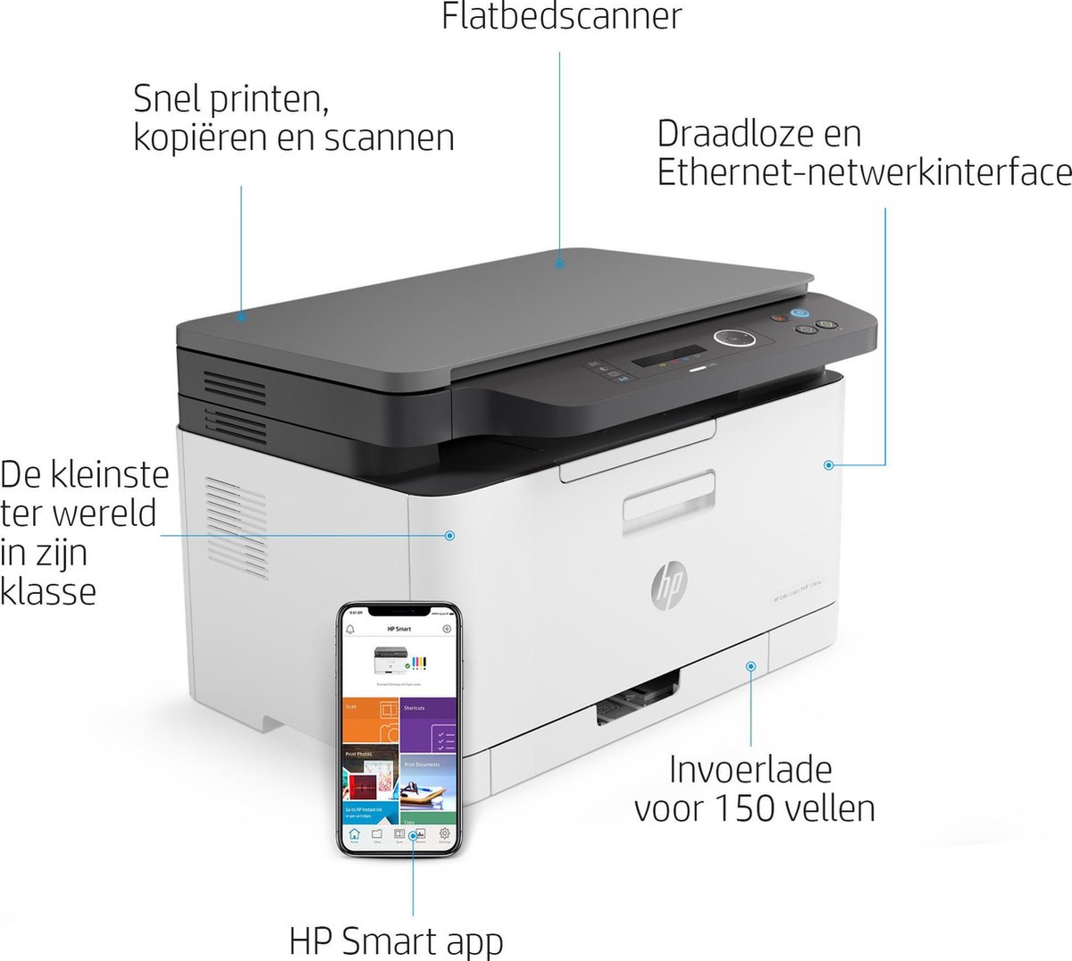 HP Color Laser 178nw Printer | bol.com