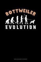 Rottweiler Evolution