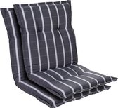 Blumfeldt Prato Set van 2 tuinkussen - stoelkussen - zitkussen - lage rug tuinstoel - 50 x 100 x 8 cm - UV-bestendig polyester