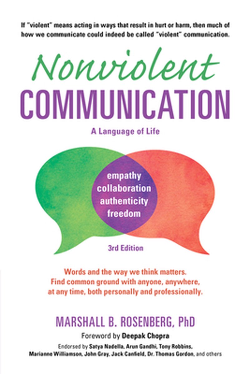 Nonviolent Communication 3rd Ed - Rosenberg M
