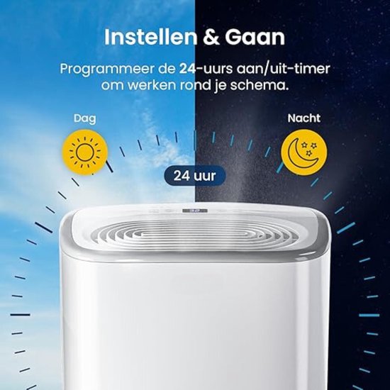 Equivera Luchtontvochtiger Luchtontvochtiger Slaapkamer