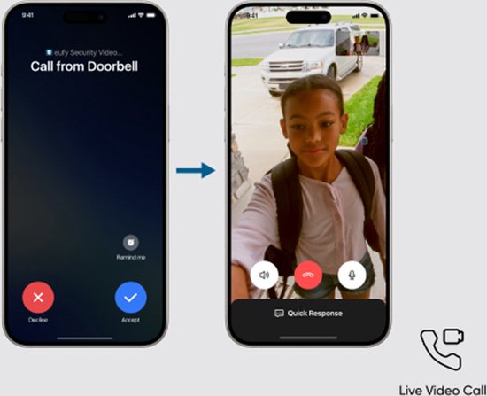 eufy Security C31 Video Deurbel - Add-on - Video Doorbell - 2K Resolutie - Nachtzicht - Draadloos/Batterij - Live videogesprek - 24/7 opname - Mens- en bewegingsdetectie - Compatibel met HomeBase S380 - Geen abonnementskosten