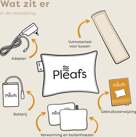 Inhoud van de verpakking: adapter, batterij, kussen met vulling, verwarming en buitenhoezen, en gebruiksaanwijzing.
