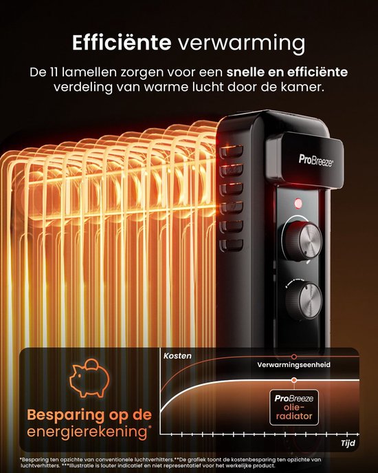 Pro Breeze elektrische kachels Olieradiator Met thermostaat 2500 W kopen? | Vergelijk aanbiedingen online