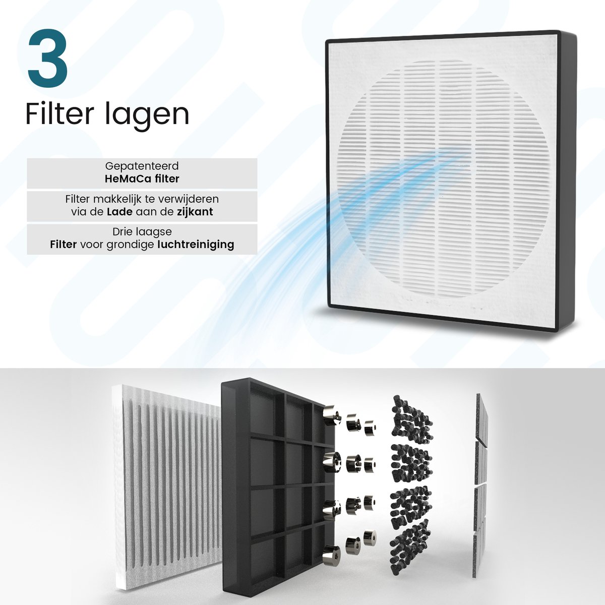 Filair Luchtreiniger - Met Print link - 3 in 1 filter - Luchtreinigers met Hepa Filter - Air Purifier - 36m² - Wit – foto 4