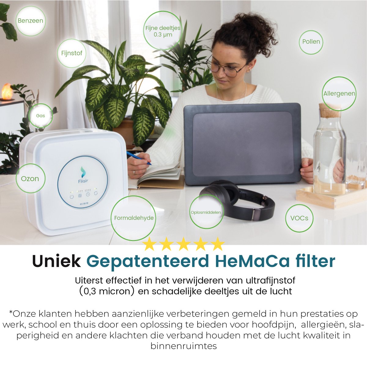 Filair Luchtreiniger - Met Print link - 3 in 1 filter - Luchtreinigers met Hepa Filter - Air Purifier - 36m² - Wit – foto 2
