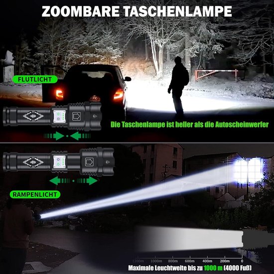 XHP160.2 Led-zaklamp, hoge prestaties, 100.000 lumen, krachtig, 5 modi