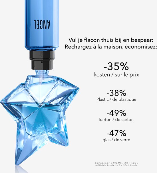 Blauwe stervormige parfumfles met een navulbare dop. Tekst met kortingen op navullen.