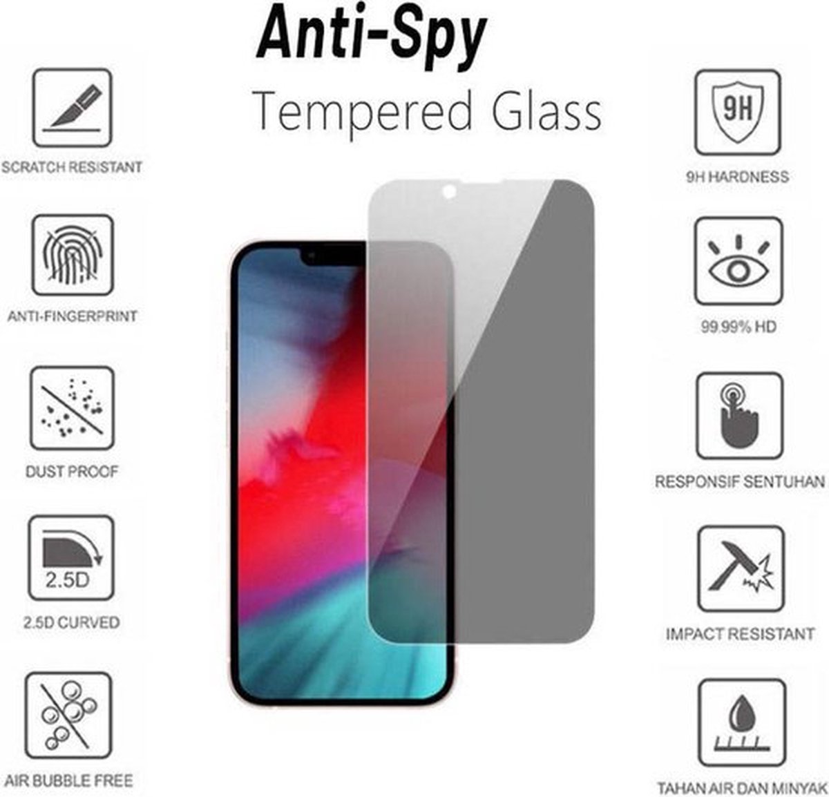 Bescherm je Telefoon® | Screenprotector voor iPhone 14 Plus | Anti-Spy Anti-Peek Screen Protector | Gehard Glas | Makkelijk te plakken | Hygiënisch en antimicrobieel