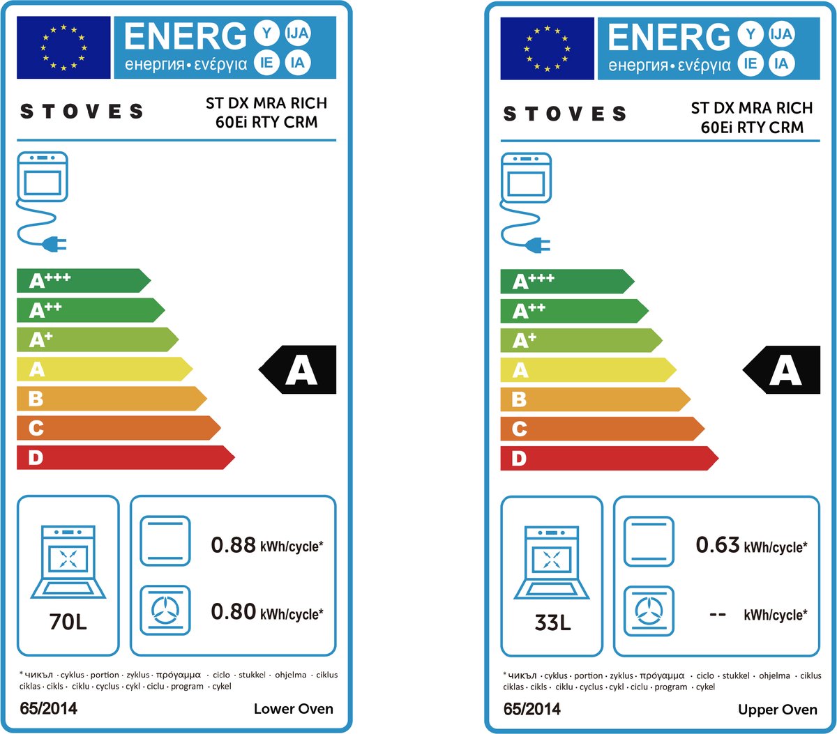 Stoves ST444411848 - Fornuizen